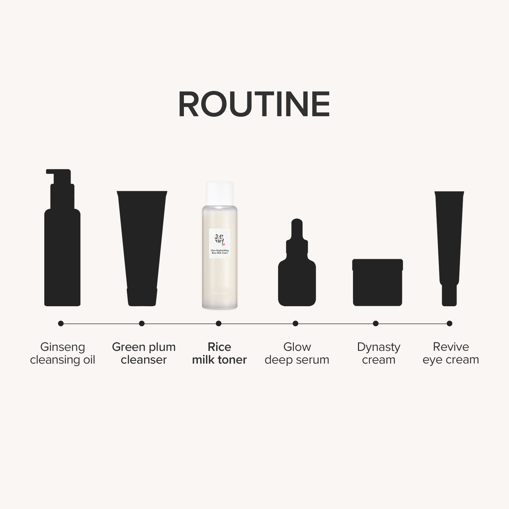 Glow Replenishing Rice Milk (150ml)