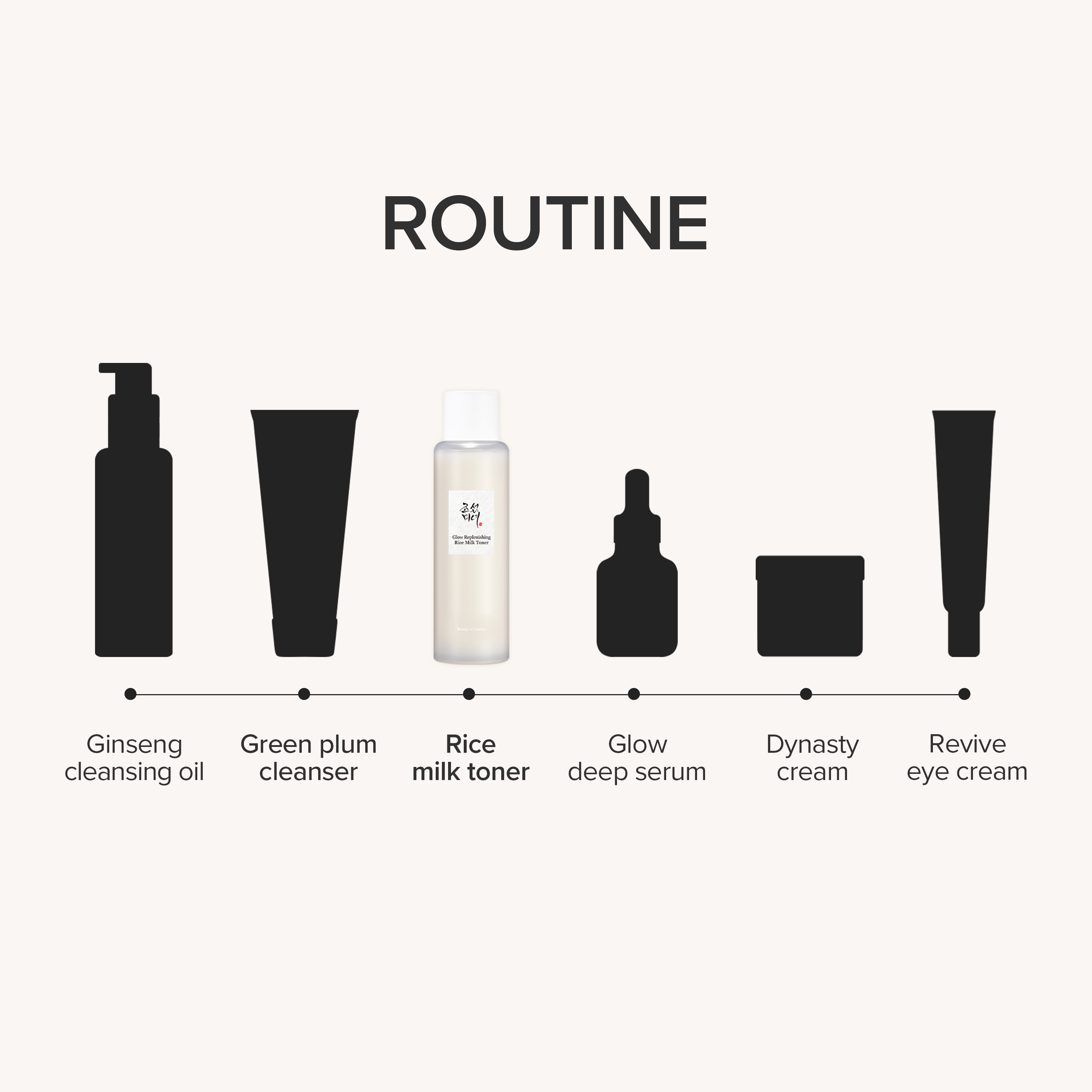 Glow Replenishing Rice Milk (150ml)