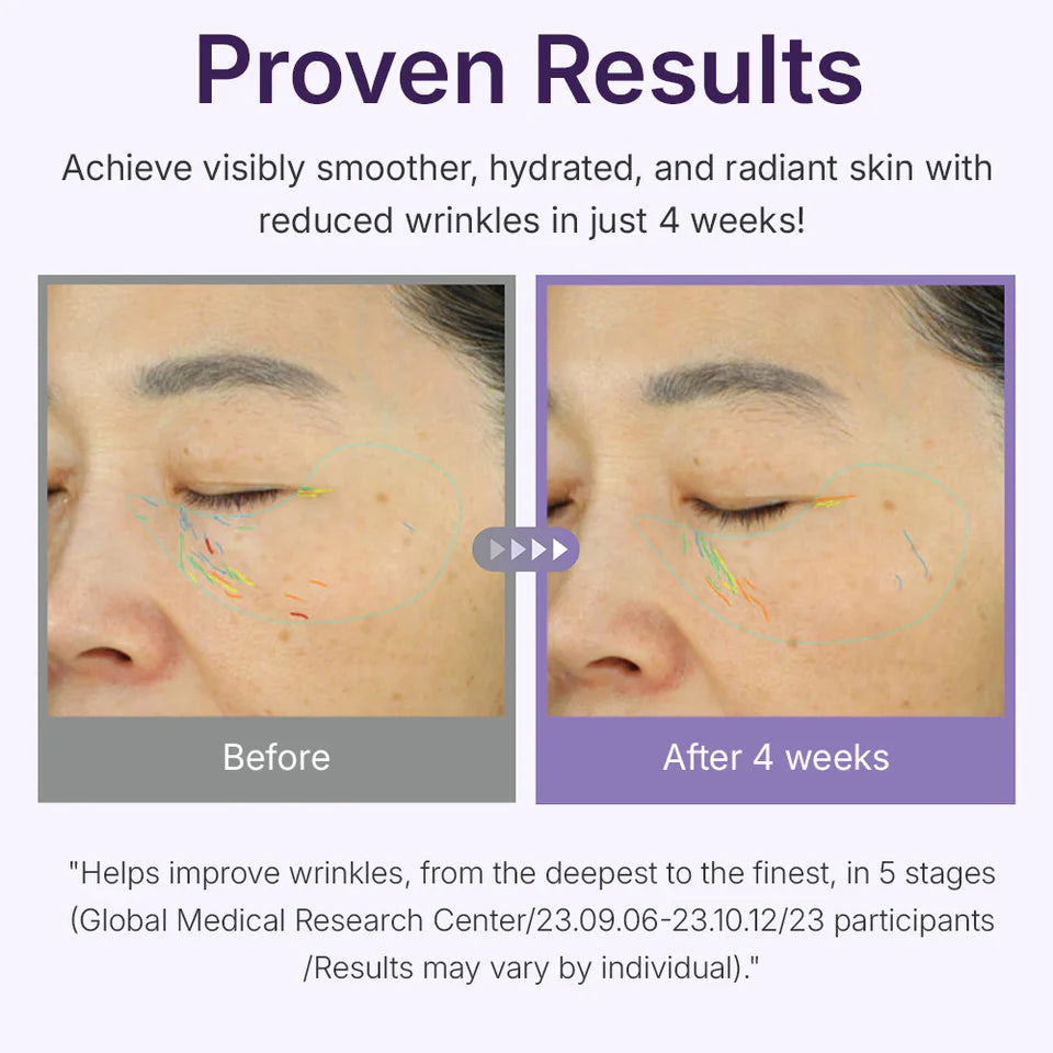 360º Shot PDRN Active Serum (50ml)