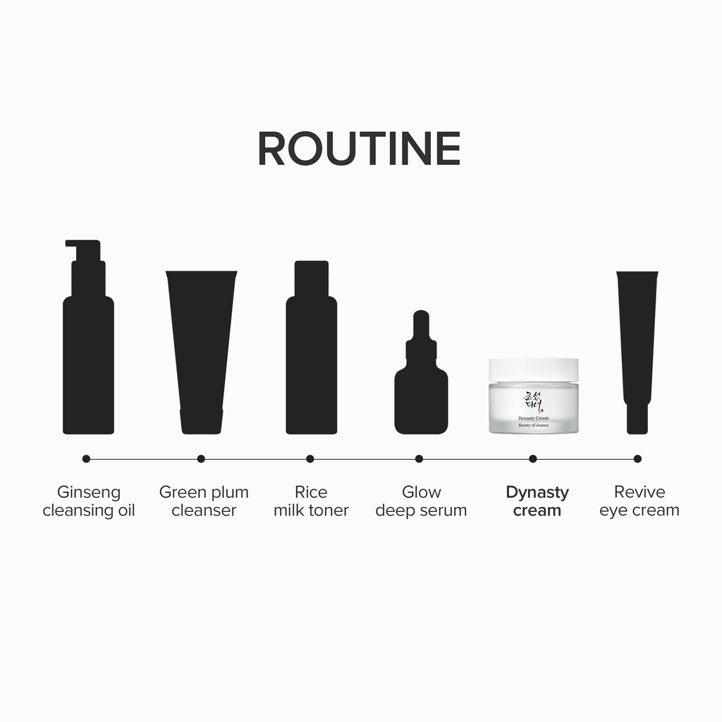 Dynasty Cream (50ml)