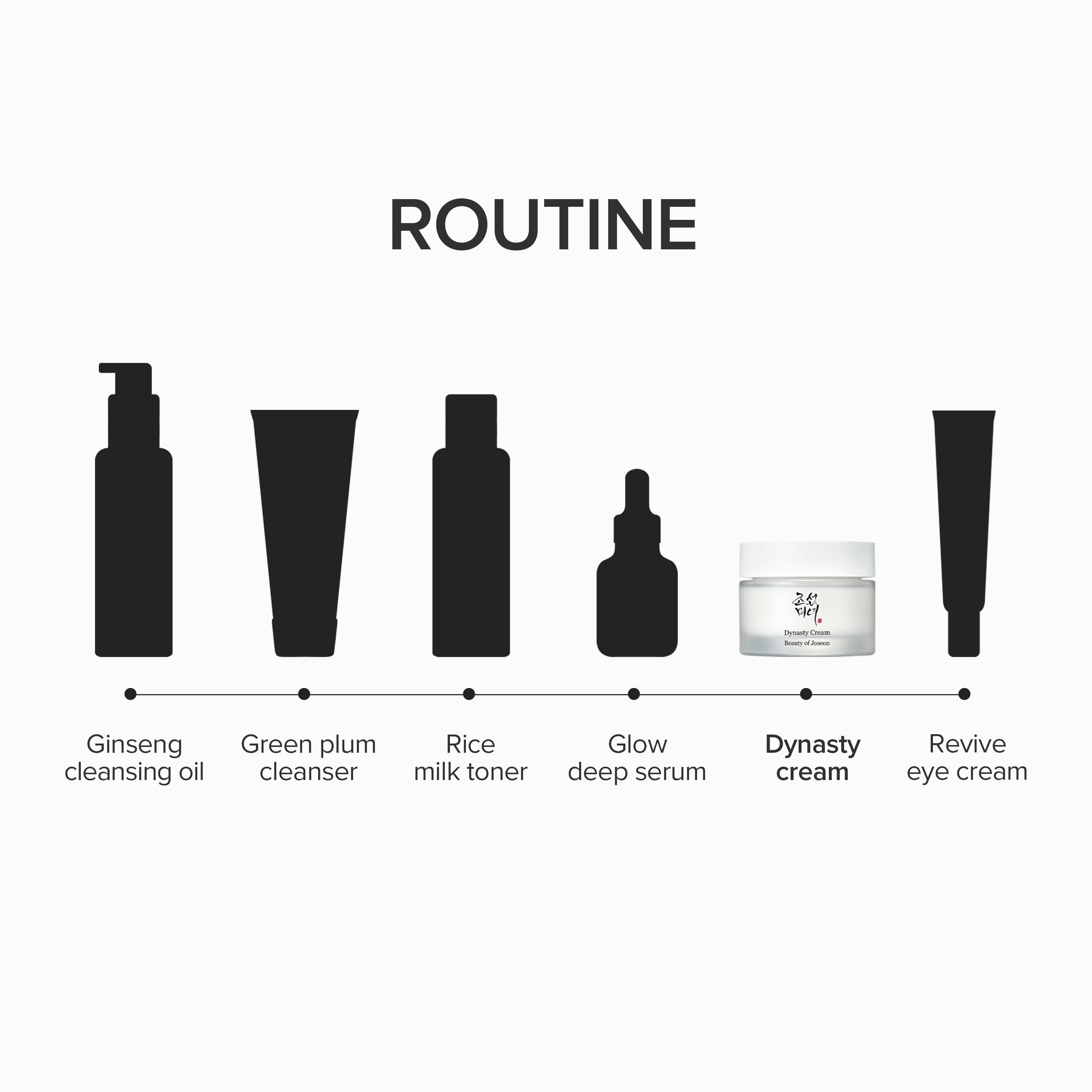Dynasty Cream (50ml)