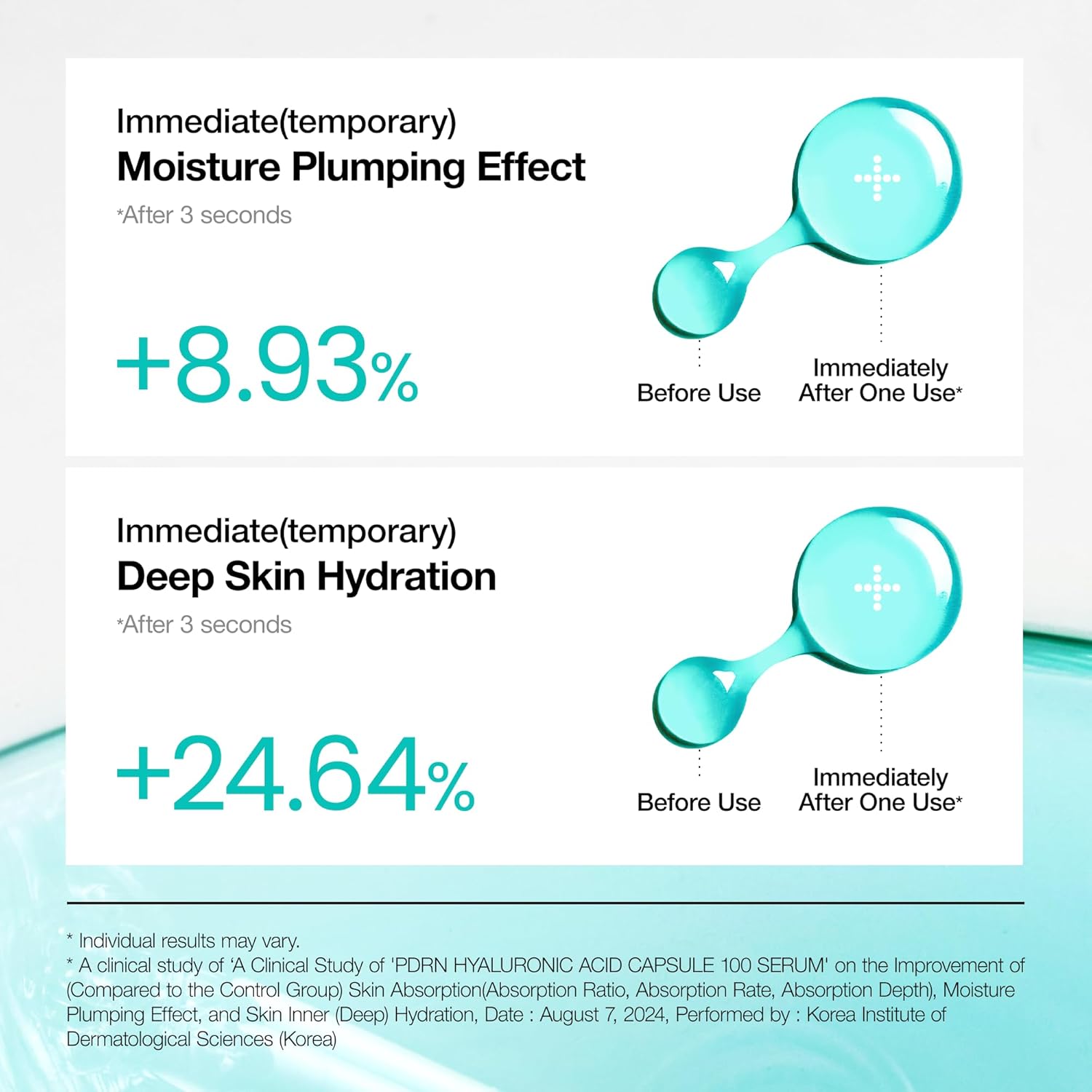 PDRN Hyaluronic Acid Capsule 100 Serum (30ml)
