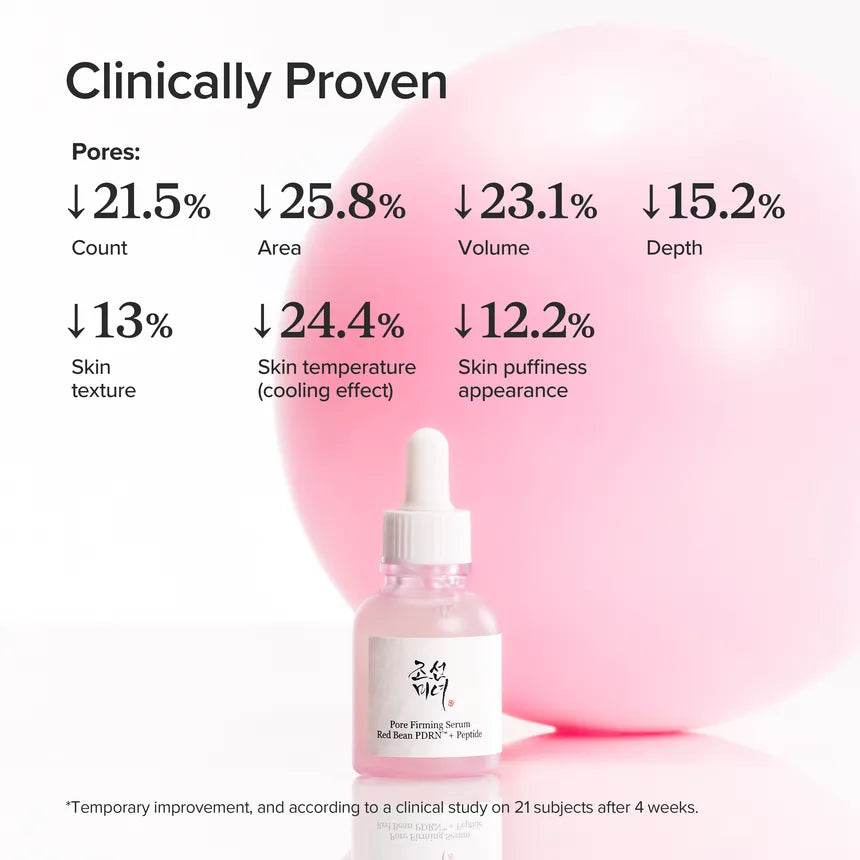 Pore Firming Serum : Red Bean PDRN + Peptide (30ml)