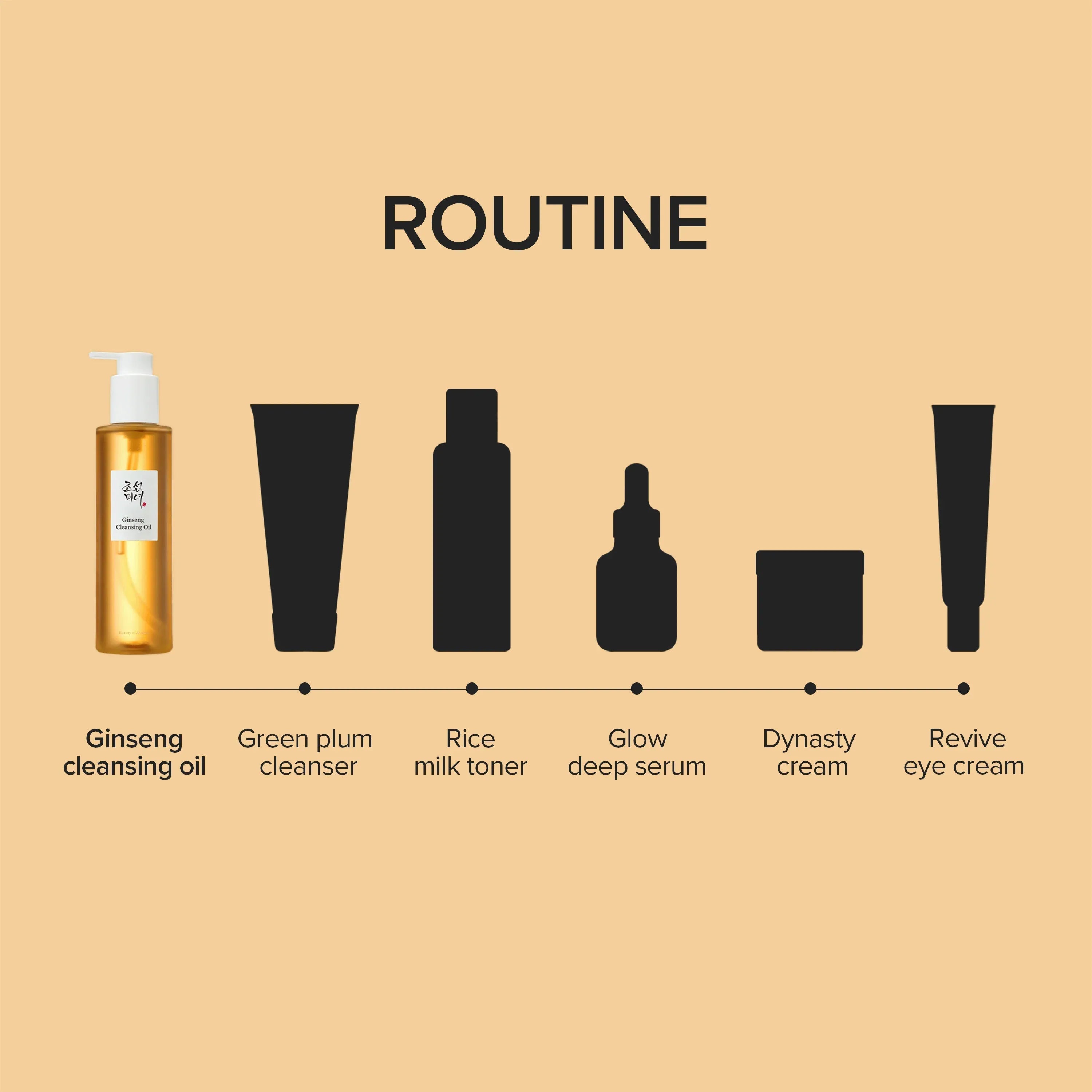 Ginseng Cleansing Oil (210ml)