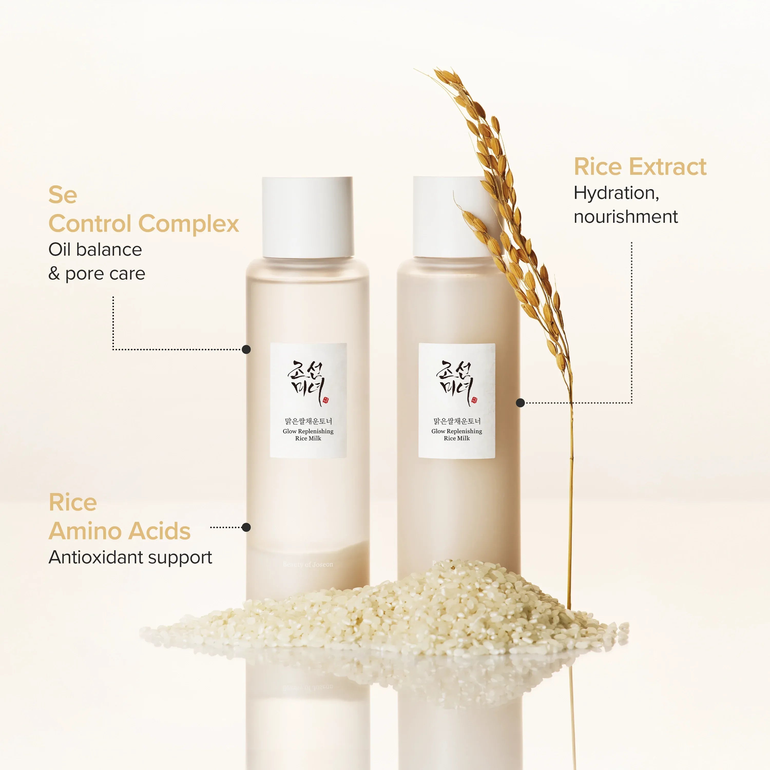 Glow Replenishing Rice Milk (150ml)