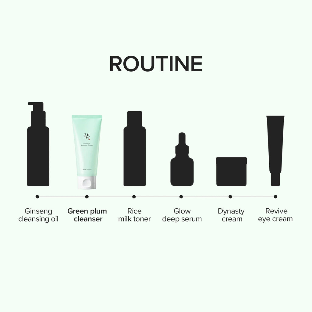 Green Plum Refreshing Cleanser (100ml)