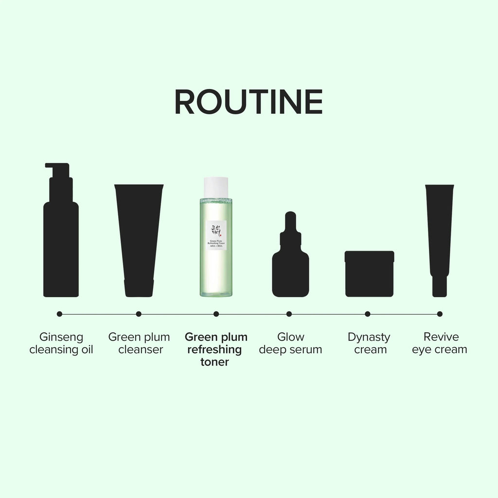 Green Plum Refreshing Toner AHA+BHA (150ml)