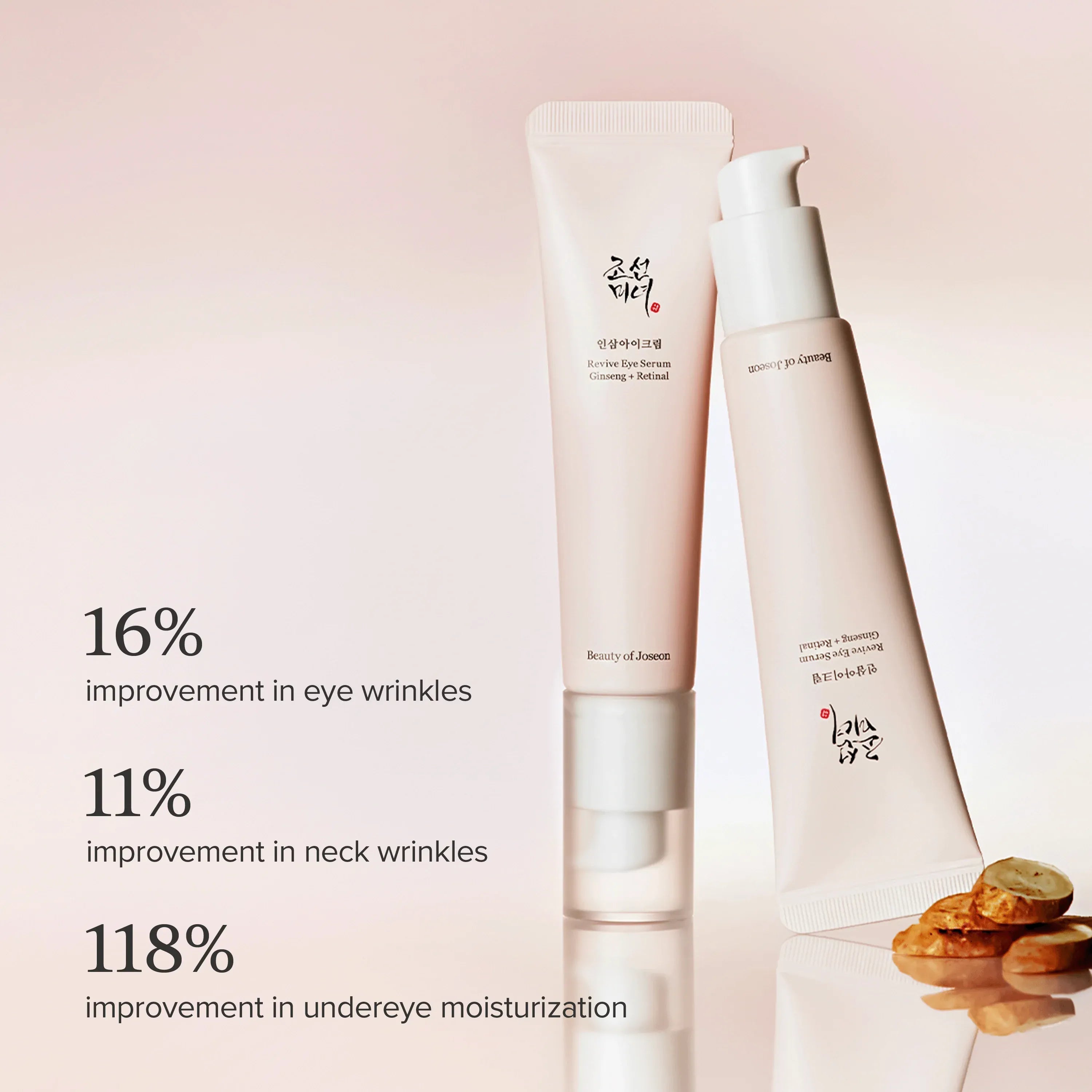 Revive Eye Serum: Ginseng + Retinal (30 ml)